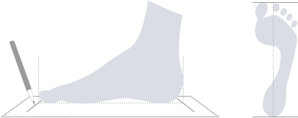 Определение размера ноги